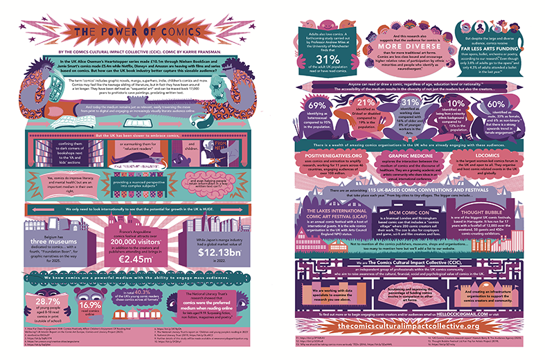 Bookseller Article